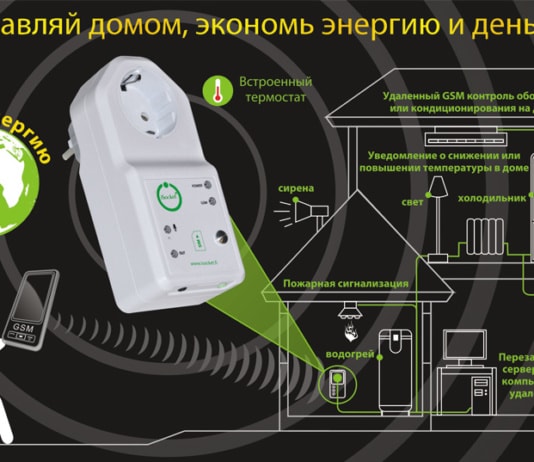 Умная GSM розетка